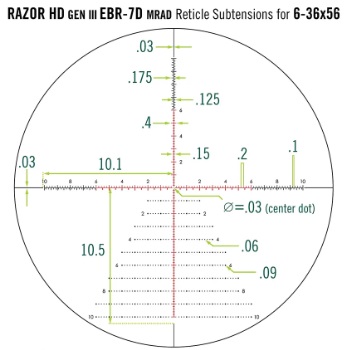 VORTEX RAZOR GENIII 6-36X56 EBR-7 MRAD