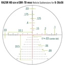 VORTEX RAZOR GENIII 6-36X56 EBR-7 MRAD