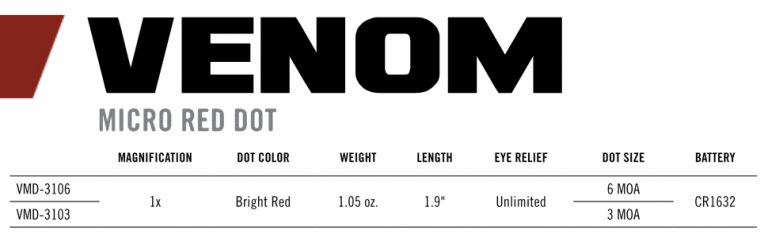 VORTEX VENOM RD 3MOA